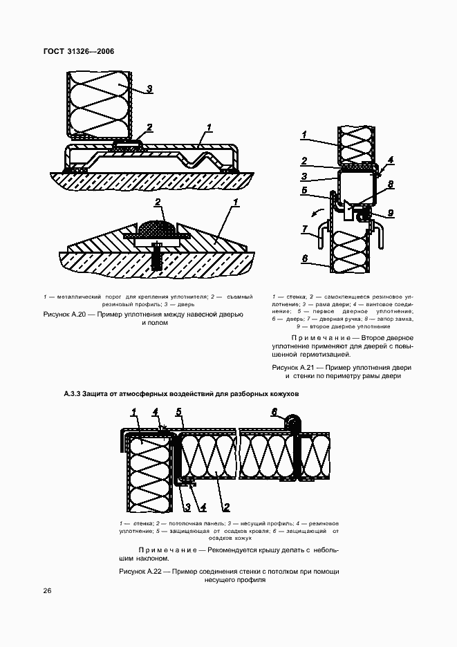 Страница 32 ГОСТ 31326-2006