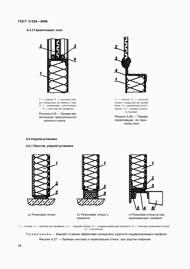 Страница 34 ГОСТ 31326-2006