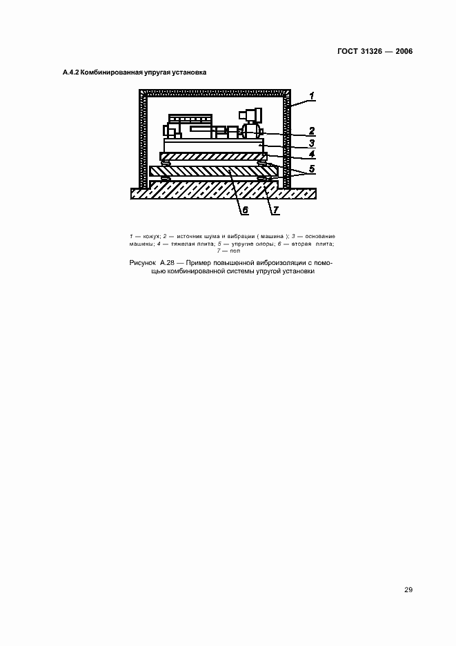 Страница 35 ГОСТ 31326-2006