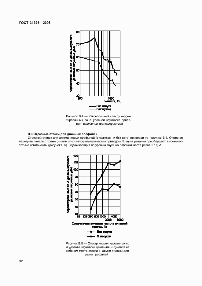 Страница 38 ГОСТ 31326-2006