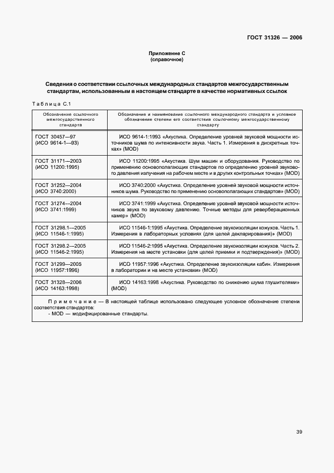 Страница 45 ГОСТ 31326-2006