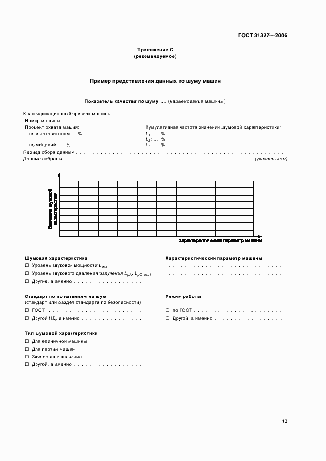 Страница 17 ГОСТ 31327-2006