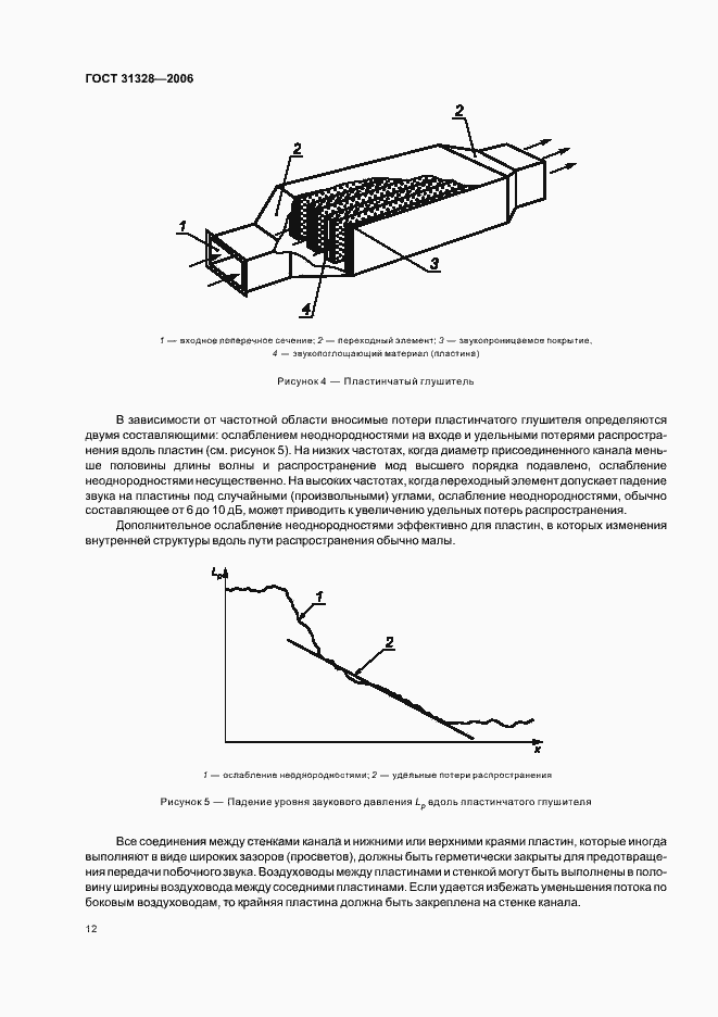 Страница 16 ГОСТ 31328-2006