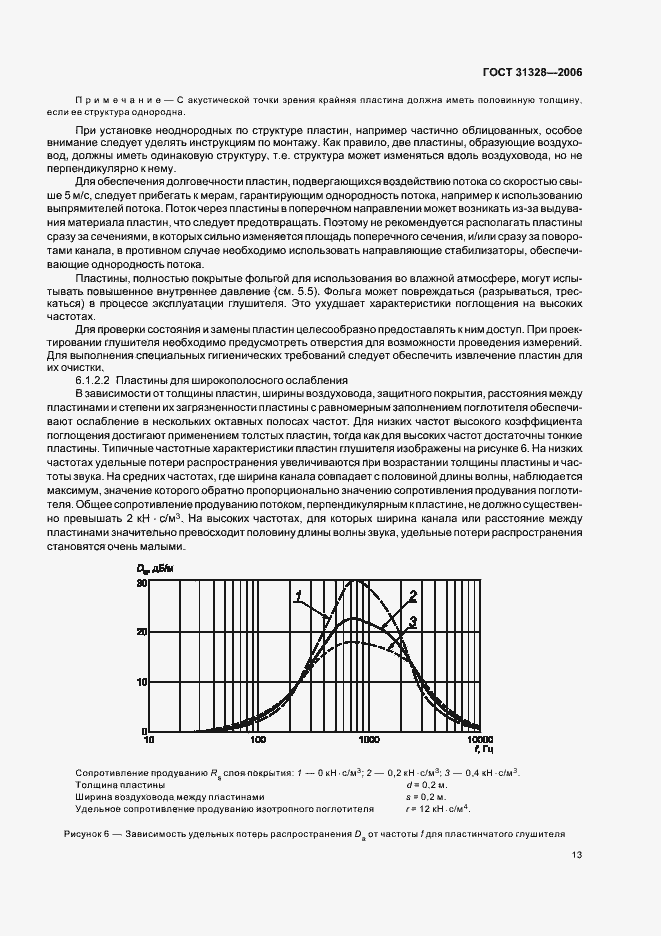 Страница 17 ГОСТ 31328-2006