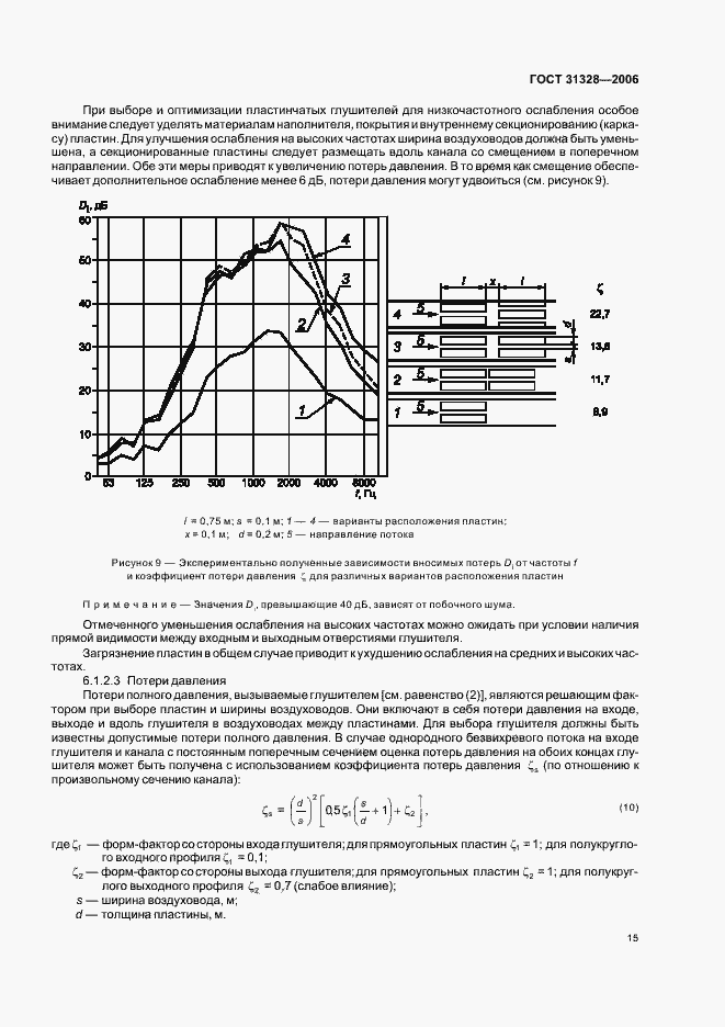 Страница 19 ГОСТ 31328-2006