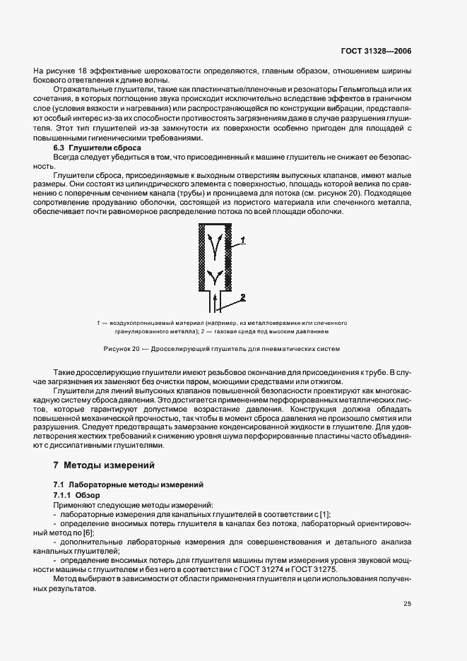 Страница 29 ГОСТ 31328-2006