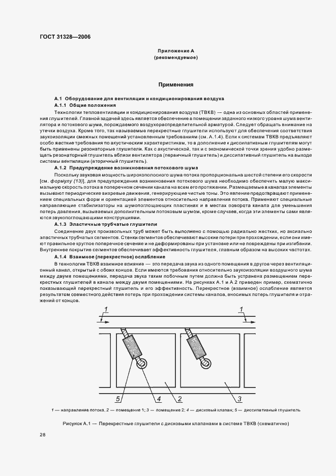 Страница 32 ГОСТ 31328-2006