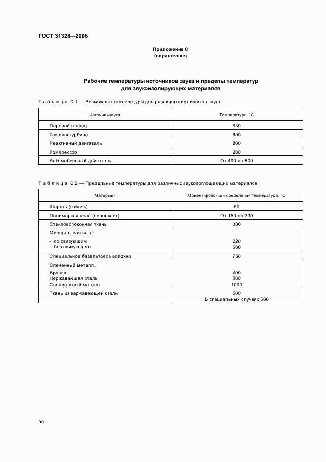 Страница 40 ГОСТ 31328-2006