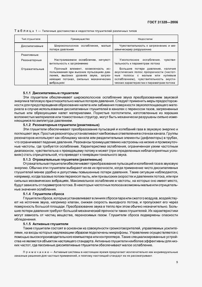 Страница 9 ГОСТ 31328-2006