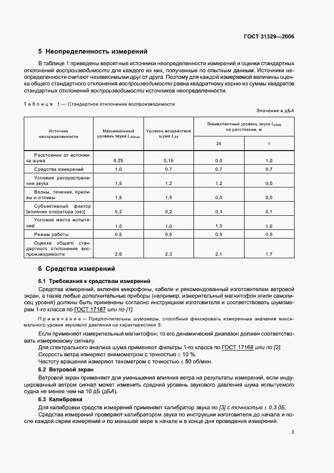 Страница 7 ГОСТ 31329-2006