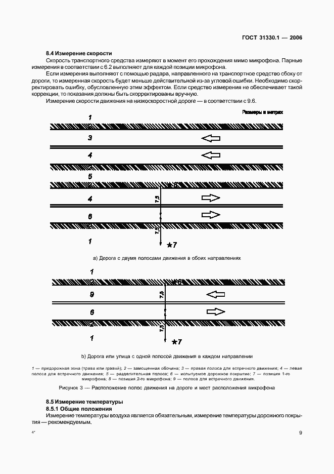 Страница 13 ГОСТ 31330.1-2006