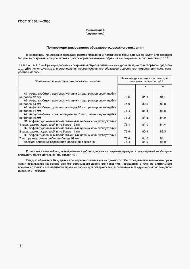 Страница 22 ГОСТ 31330.1-2006