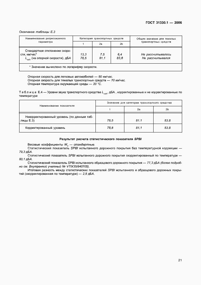 Страница 25 ГОСТ 31330.1-2006