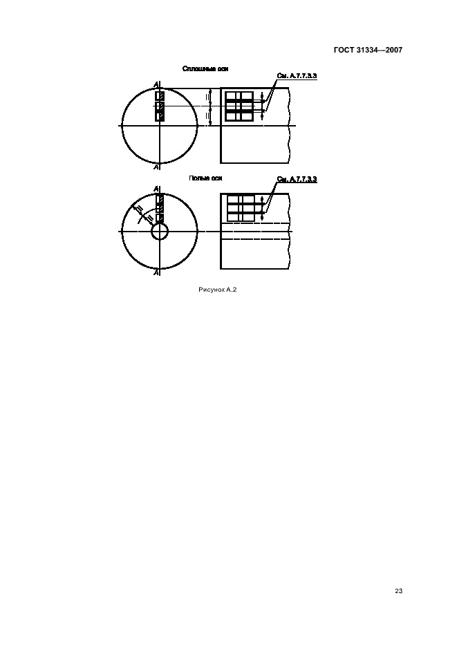 Страница 27 ГОСТ 31334-2007