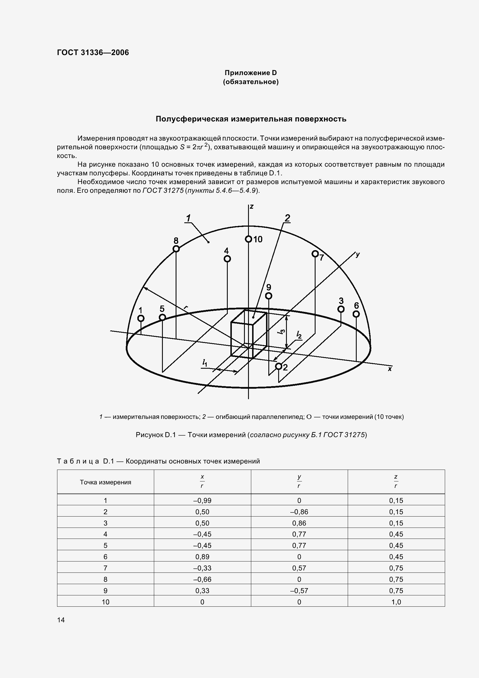 Страница 18 ГОСТ 31336-2006