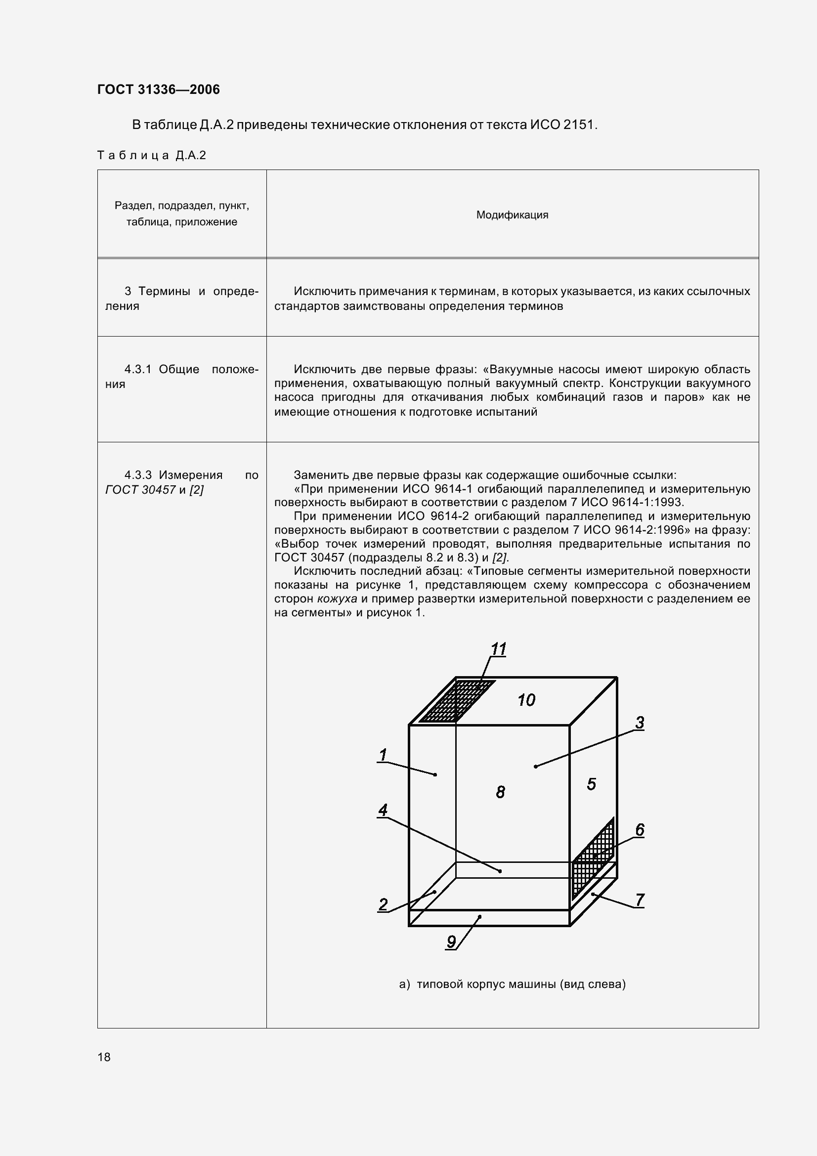 Страница 22 ГОСТ 31336-2006