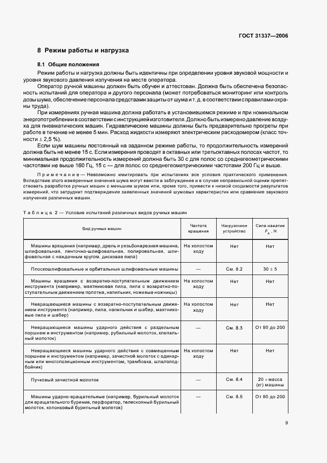 Страница 13 ГОСТ 31337-2006