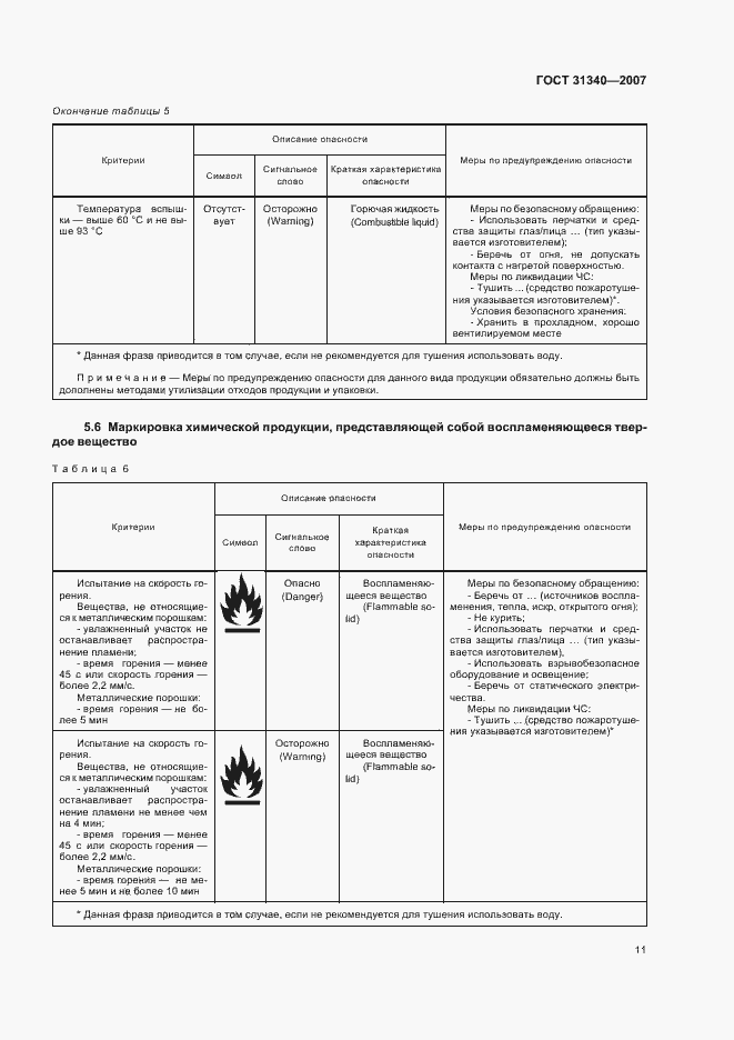 Страница 14 ГОСТ 31340-2007