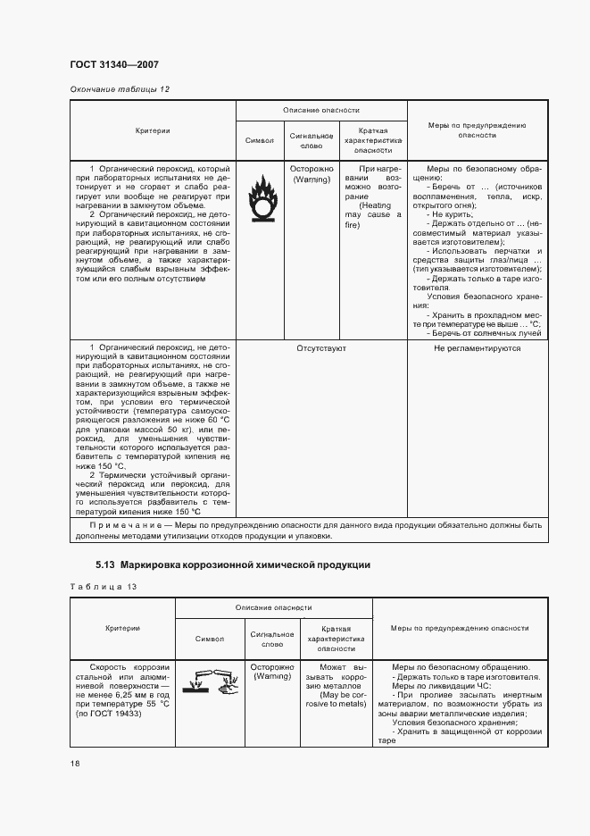 Страница 21 ГОСТ 31340-2007