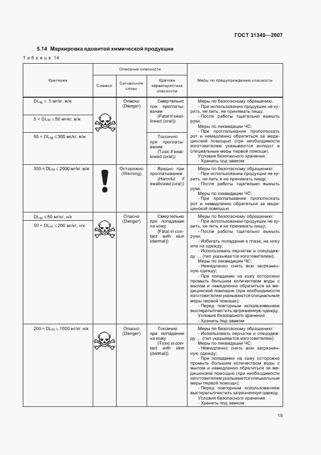 Страница 22 ГОСТ 31340-2007