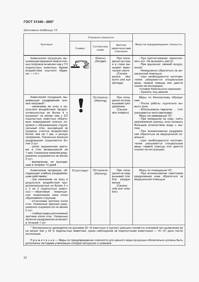 Страница 25 ГОСТ 31340-2007