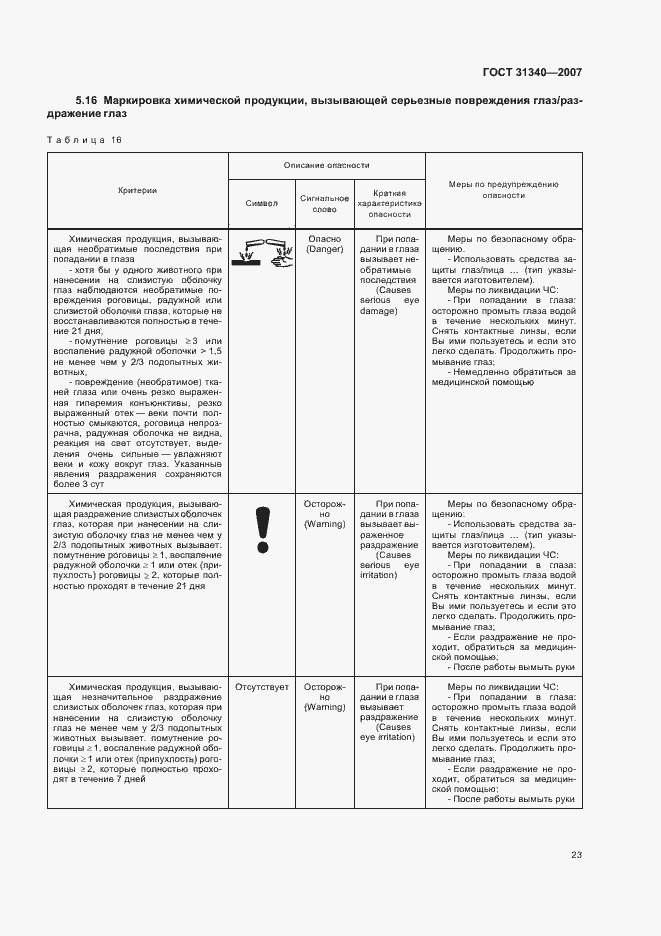 Страница 26 ГОСТ 31340-2007