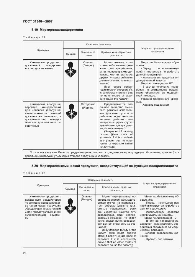 Страница 29 ГОСТ 31340-2007