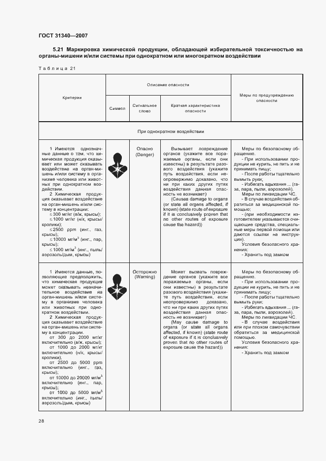 Страница 31 ГОСТ 31340-2007