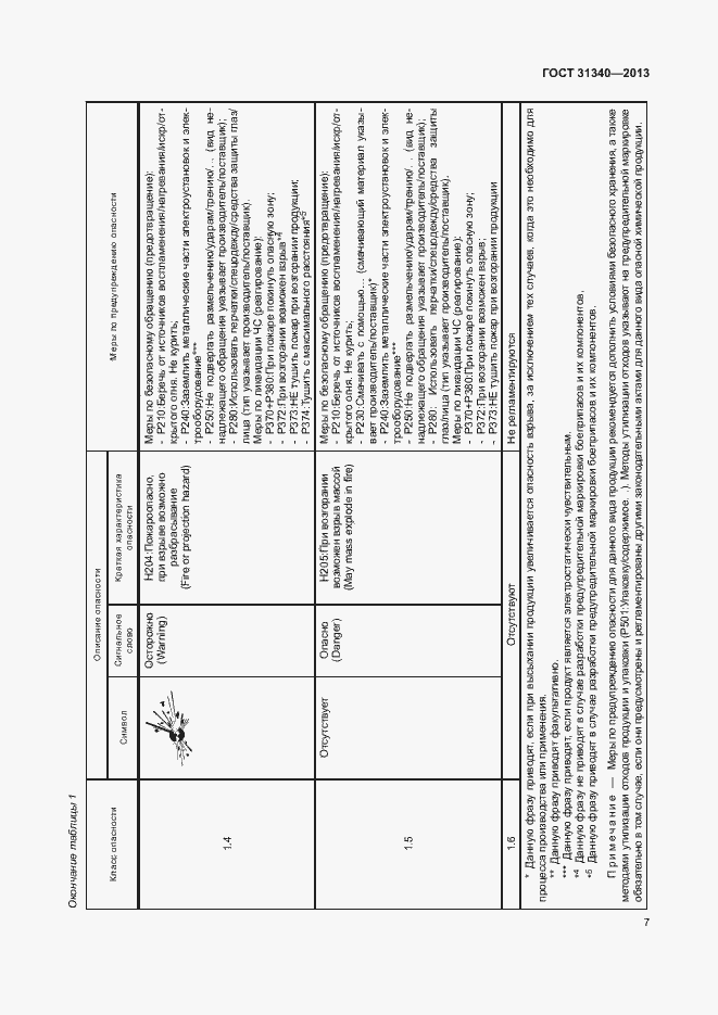 Страница 10 ГОСТ 31340-2013