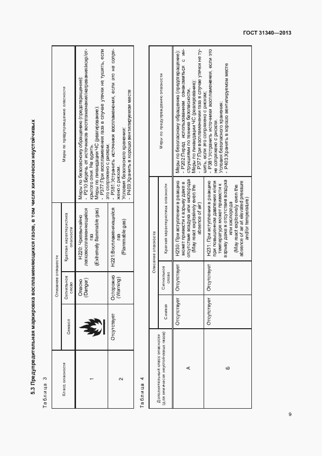 Страница 12 ГОСТ 31340-2013