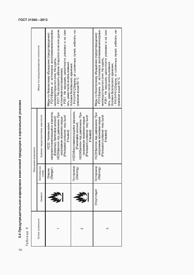 Страница 13 ГОСТ 31340-2013