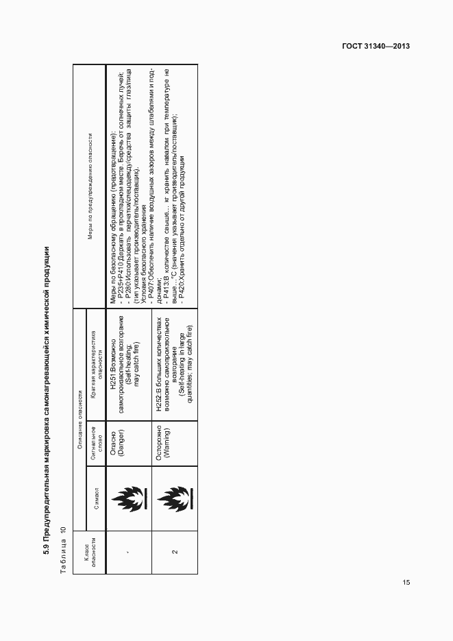 Страница 18 ГОСТ 31340-2013