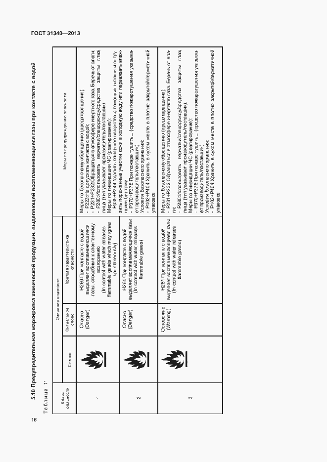 Страница 19 ГОСТ 31340-2013