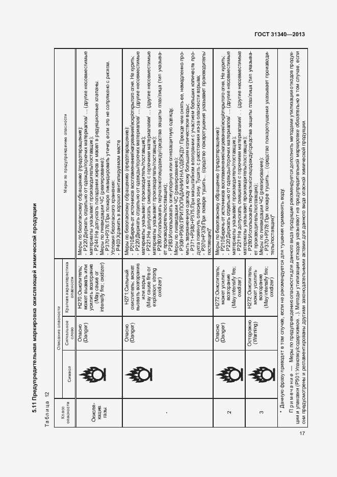 Страница 20 ГОСТ 31340-2013