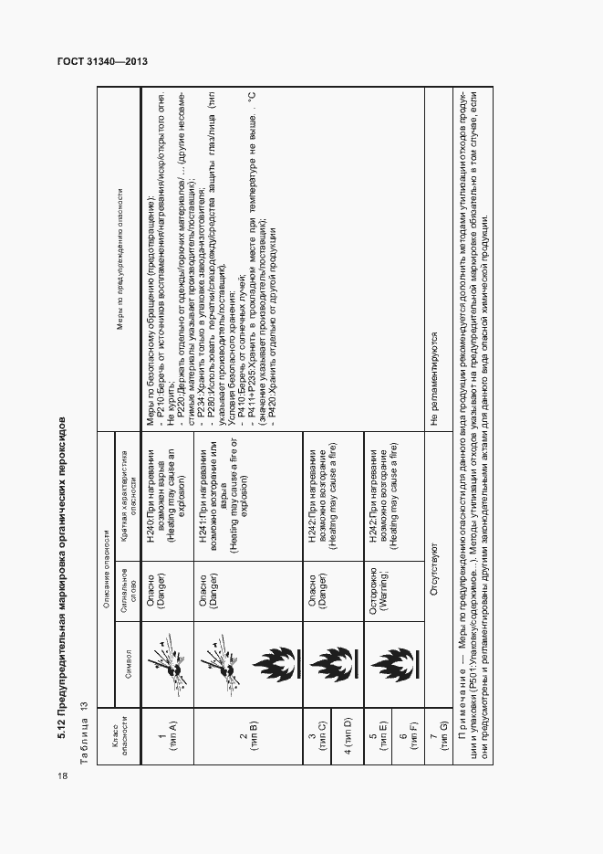 Страница 21 ГОСТ 31340-2013