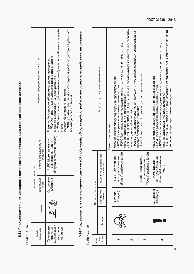 Страница 22 ГОСТ 31340-2013