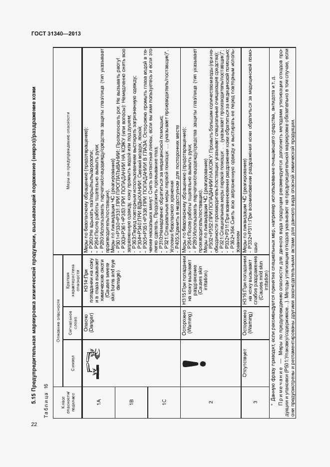 Страница 25 ГОСТ 31340-2013