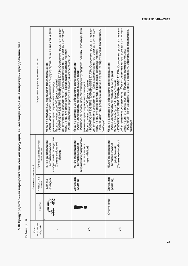 Страница 26 ГОСТ 31340-2013