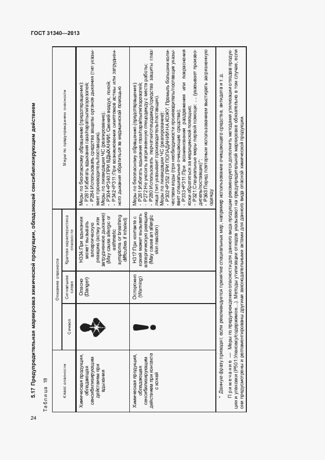 Страница 27 ГОСТ 31340-2013