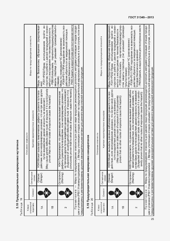 Страница 28 ГОСТ 31340-2013