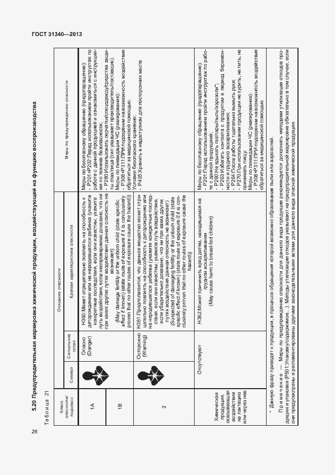 Страница 29 ГОСТ 31340-2013