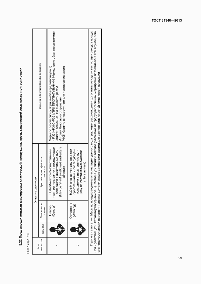 Страница 32 ГОСТ 31340-2013