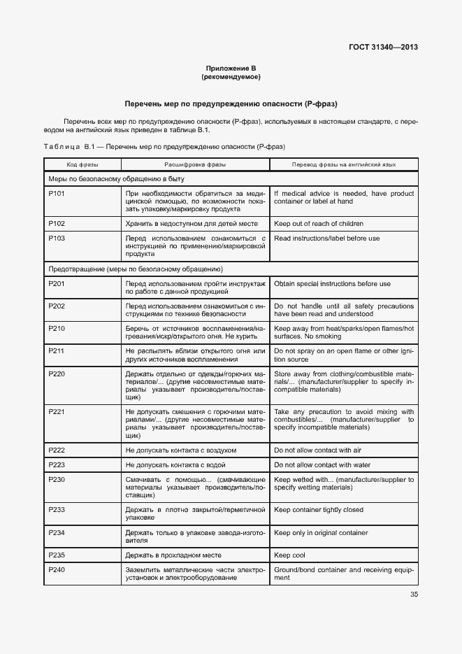 Страница 38 ГОСТ 31340-2013