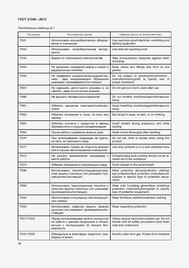 Страница 39 ГОСТ 31340-2013