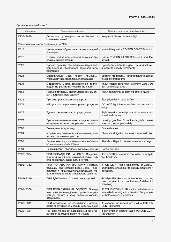 Страница 40 ГОСТ 31340-2013