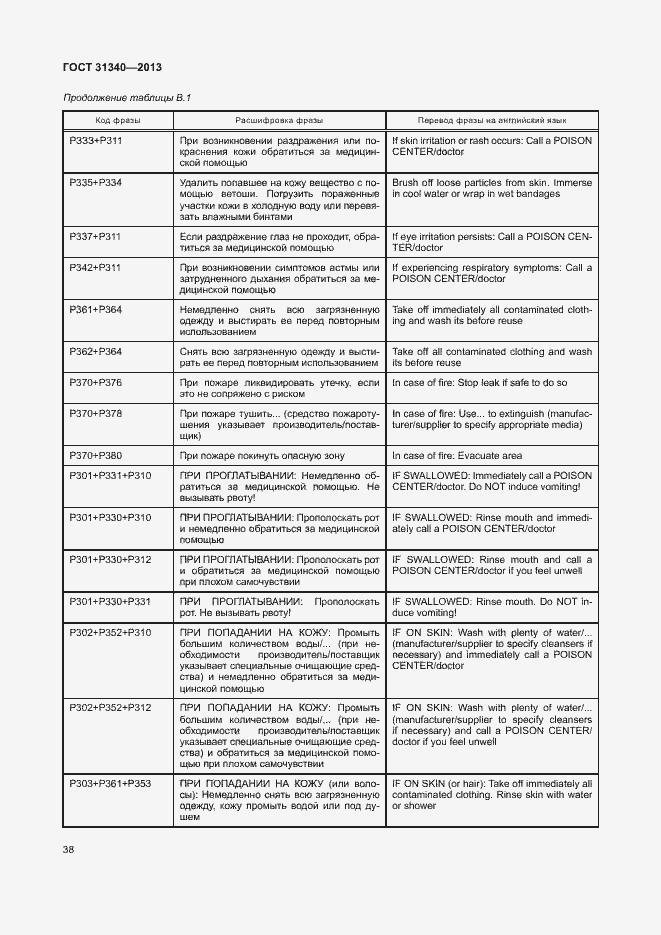 Страница 41 ГОСТ 31340-2013