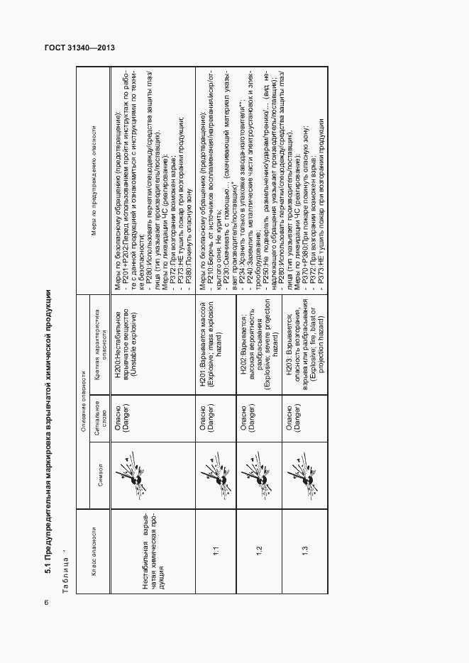 Страница 9 ГОСТ 31340-2013