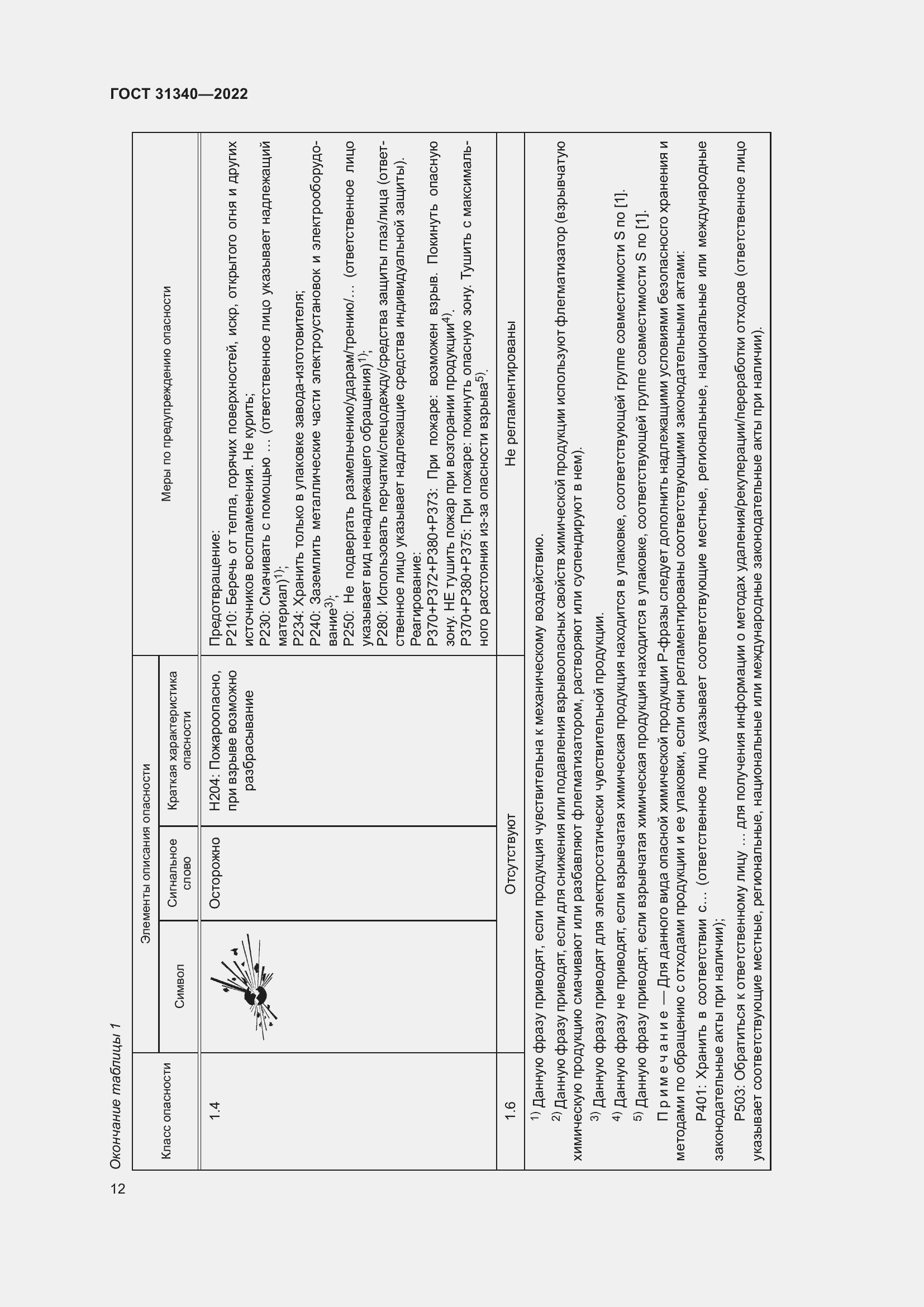 Страница 18 ГОСТ 31340-2022