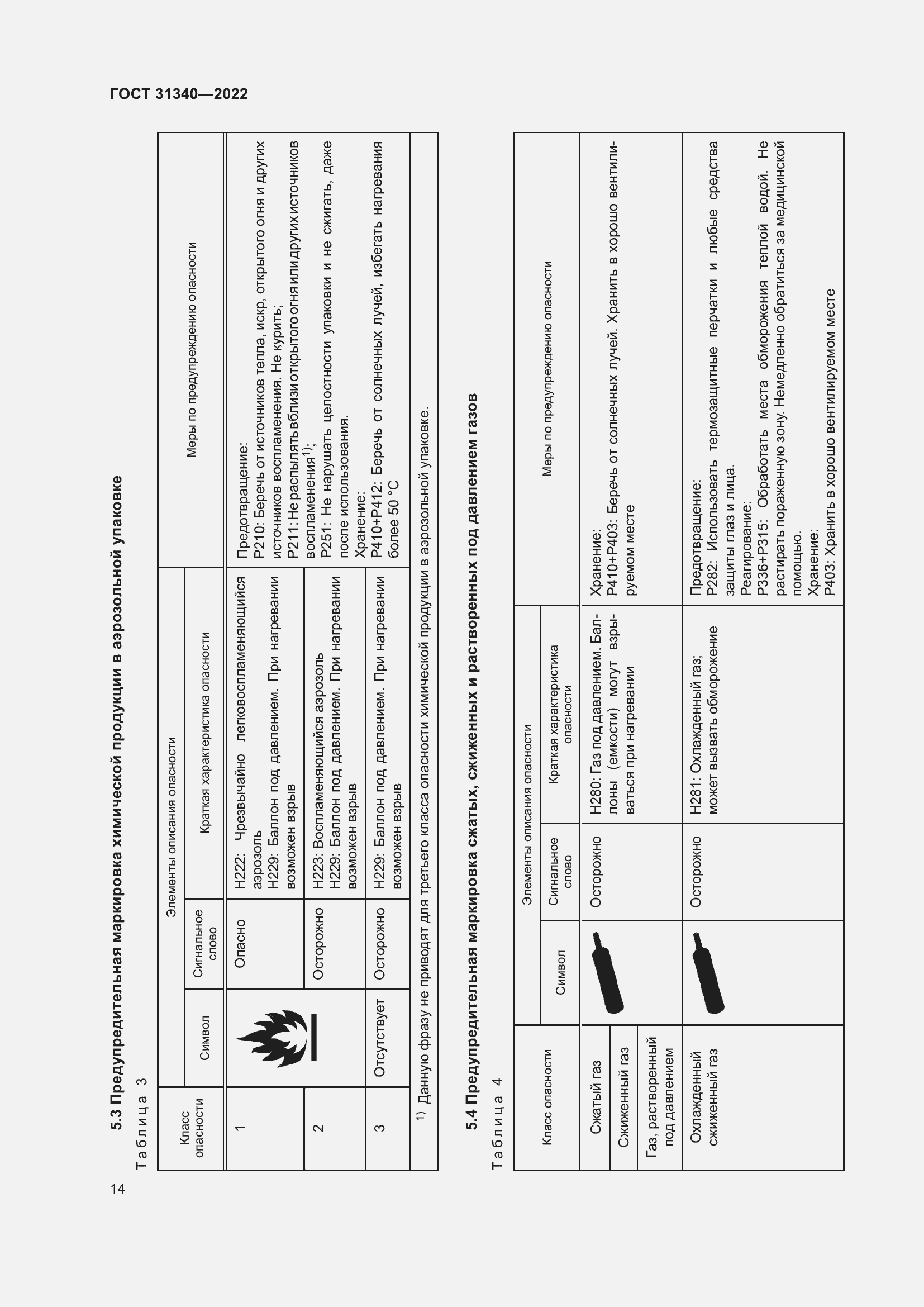 Страница 20 ГОСТ 31340-2022