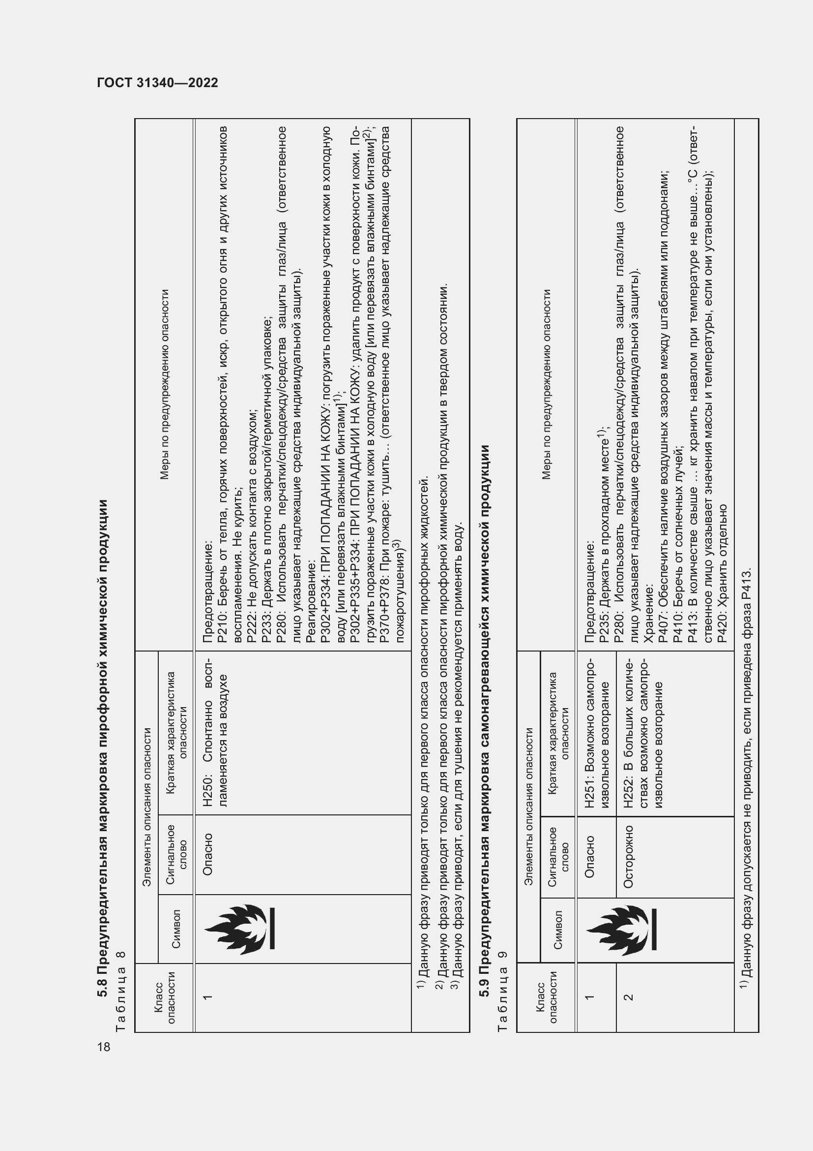 Страница 24 ГОСТ 31340-2022